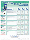 Sterile Processing Poster