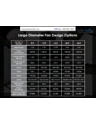 Large Diameter Fan Design Options