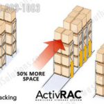 Activrac mobile racking warehouse storage industrial storage system
