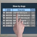 Automated hospital pill medication dispenser