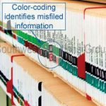 Filing system color coded files records management file conversions