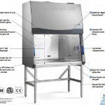 Fume hoods lab stainless steel exhaust