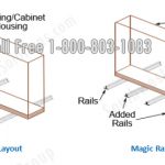 High density floor loading made easy without reinforcing building floor