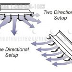 Illutstrated directional air flow fans for energy efficiency