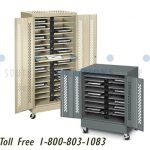 Laptop tablet cell phone charging locker cabinet