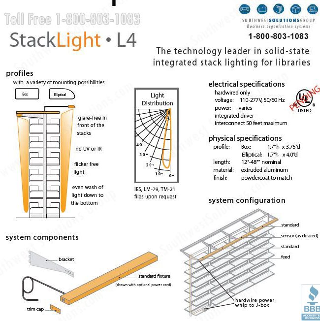 Library Stack Lighting | LED Lights for Book Shelving Ranges