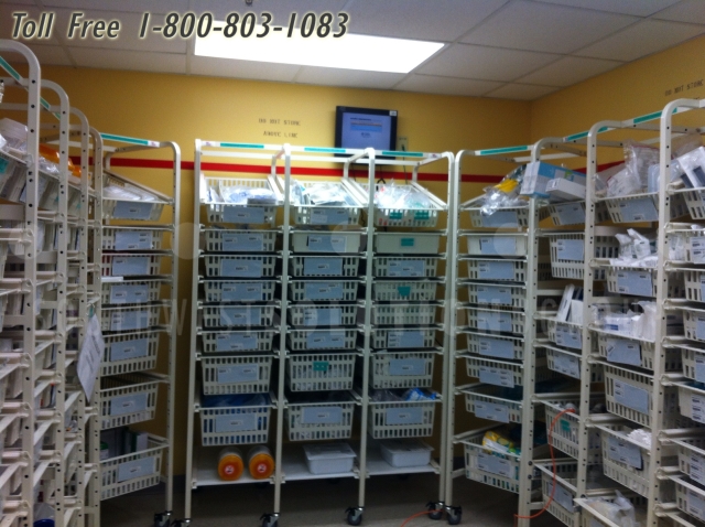 Proven Efficiency: Using Two-Bin Kanban Storage Solutions in Healthcare -  Metro