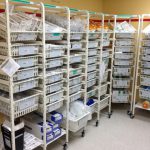 Medical supply room racks kanban 2 bin