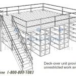 Mezzanine 2 level storage shelving racks high density deck