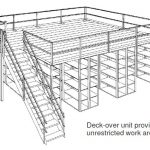 Mezzanine 2 story storage shelving work platform decks