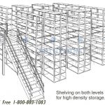 Mezzanine shelf supported 2 level rack storage system high density