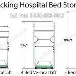 Motorized stacking hospital bed racks