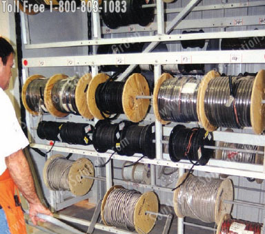 Storage of cable drums