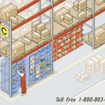 Order picking pallet rack system organizer