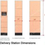 Package delivery station dimensiona keyless building mail lockers