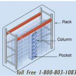 Pallet rack picking station order fulfillment