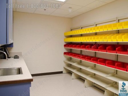 Medication storage, Clinic design, Storage