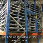 Pushback spring rail gravity flow rack