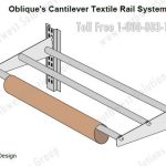 Rolled textile fabric roll hanging bracket for shelving oblique rail rod