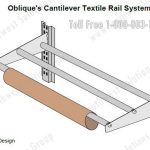 Rolled textile fabric roll hanging bracket for shelving oblique rail rod