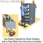Rotary cabinet pass thru work