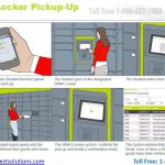 Smart lockers ecommerce electronic locker system package pickup