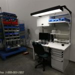 Southwest solutions group technical industrial workbench