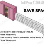 Space saving office furniture space saving file cabinets filing times 2 x2 two rotary storage system save money and floorspace floor organization