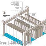Spacesaver floor loading considerations complete system elevation