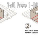 Spacesaver floor loading considerations perpendicular parallel placement