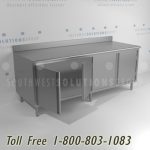 Stainless steel enclosed based cabinet worktables
