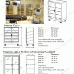 Stainless steel mobile dispensing cabinets on casters wheels suture carts sloped top sterile core procedure room