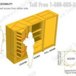 Starter adder full accessibility access from two sides rotary cabinet industrial parts storage warehouse