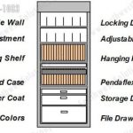 Storage cabinet holds files binders tape data cd dvd pendaflex locking door all in one system