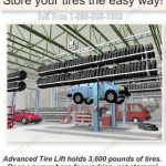 Tire lift rotary carousel storage system rack