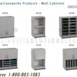 Wall mail sorter casework cabinet