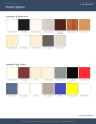 Laminate & Melamine Finish Options