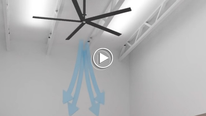 HVLS Fans, Directional Fans, & Turbines Overview