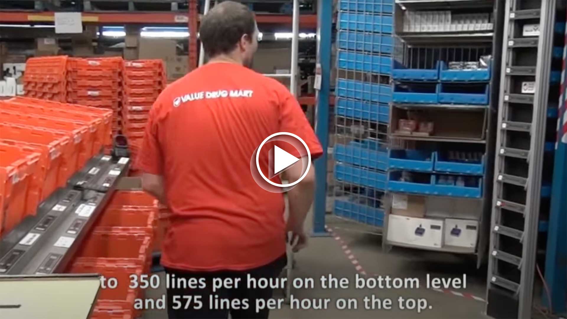 Distribution Center Case Study