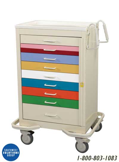 emergency code cart