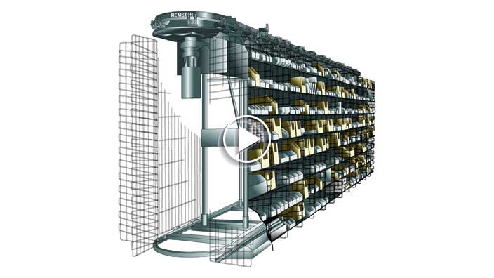Horizontal Carousels Overview