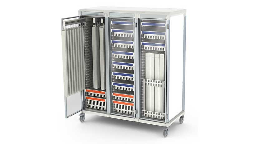 procedure carts