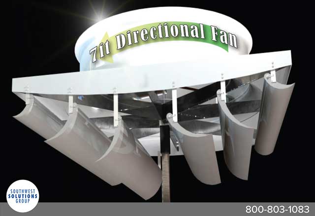 industrial directional fans