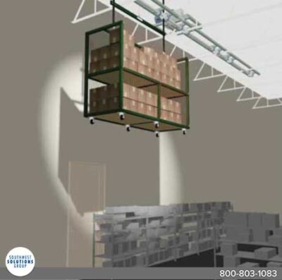 Overhead Storage Racks