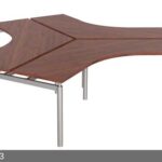 library collaboration tables